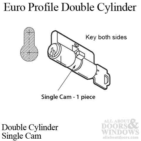 Euro Profile Double Cylinder, 40.5/40.5 mm, 360 Key / Key - Satin Nickel - Euro Profile Double Cylinder, 40.5/40.5 mm, 360 Key / Key - Satin Nickel