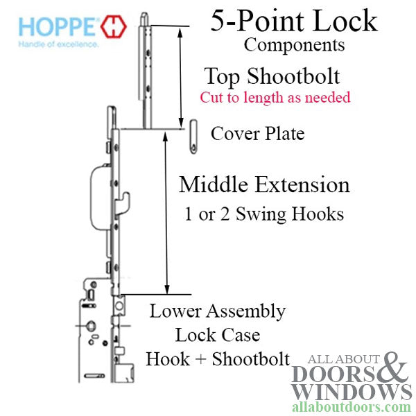 Hoppe Swing Hook/Shootbolt 16mm Middle Extension, 39.84