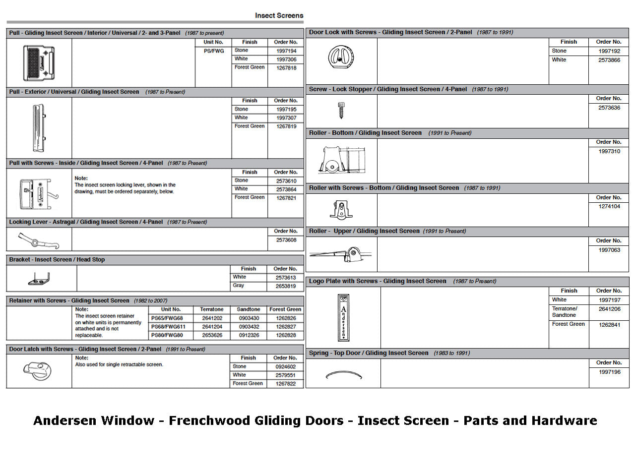 Andersen Window - Frenchwood Gliding Doors - Screen Hardware Kit - Forest Green - Andersen Window - Frenchwood Gliding Doors - Screen Hardware Kit - Forest Green