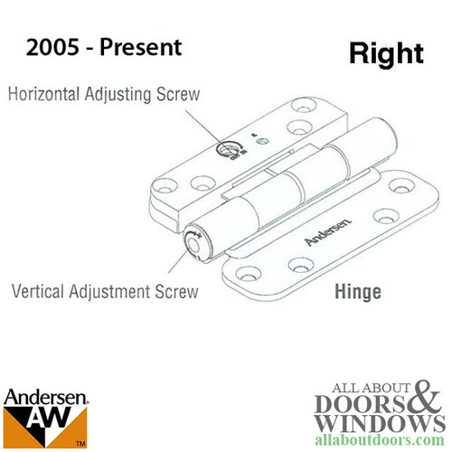 1 Hinge Kit, 2005-Present Andersen FWH Right Hand Door - White - 1 Hinge Kit, 2005-Present Andersen FWH Right Hand Door - White