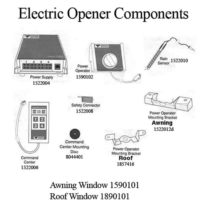 Electric Opener Kit - Andersen Roof Window - Electric Opener Kit - Andersen Roof Window