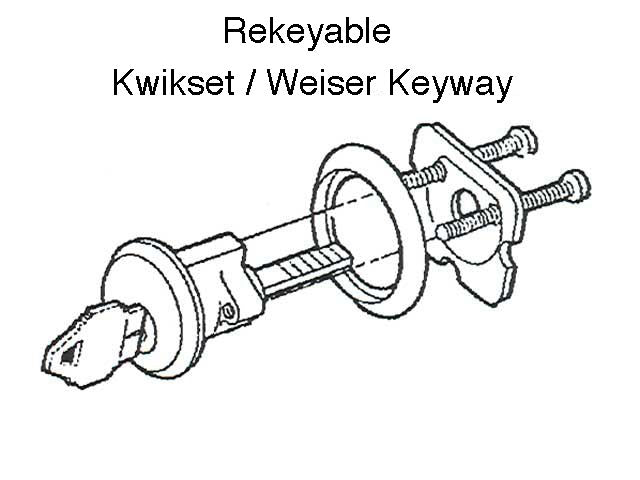 Rim Cylinder, 5 pin Diecast Kwikset / Weiser - Satin Brass - Rim Cylinder, 5 pin Diecast Kwikset / Weiser - Satin Brass