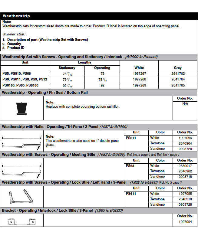 Andersen Perma-Shield 3 Panel Gliding Door, LH Operating Lock Stile Weatherstrip - White - Andersen Perma-Shield 3 Panel Gliding Door, LH Operating Lock Stile Weatherstrip - White