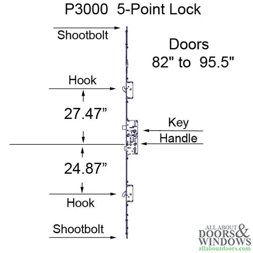 Multi-Point Lock P3000 Active 5-Point Rhino Hook and Shootbolts 60mm Backset - Multi-Point Lock P3000 Active 5-Point Rhino Hook and Shootbolts 60mm Backset