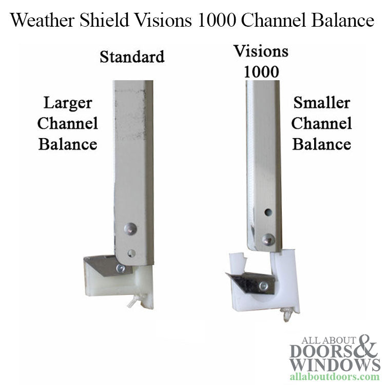 Weather Shield Visions 1000 Vinyl Single Hung Window 7/16