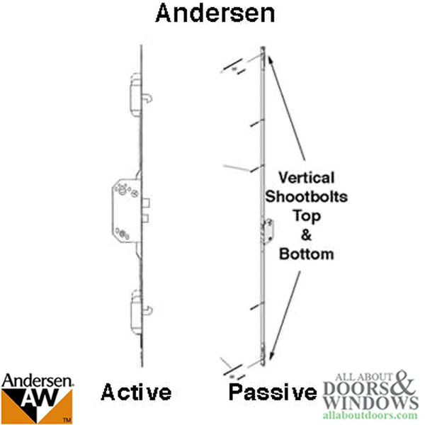 Andersen Active Multipoint Lock, FWH76 Door - Stainless Steel - Andersen Active Multipoint Lock, FWH76 Door - Stainless Steel