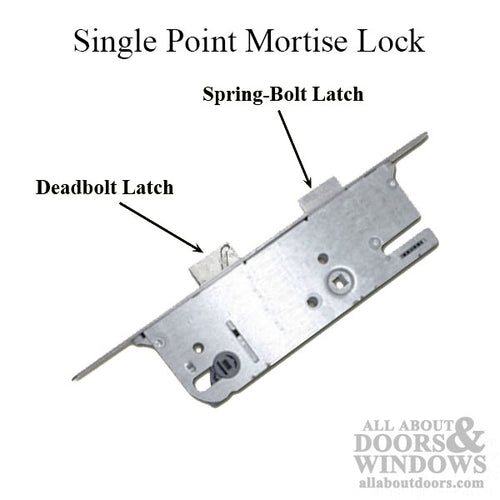 GU Monolock 50/92 American Version, Single Door Lock, Key BELOW - Stainless Steel - GU Monolock 50/92 American Version, Single Door Lock, Key BELOW - Stainless Steel