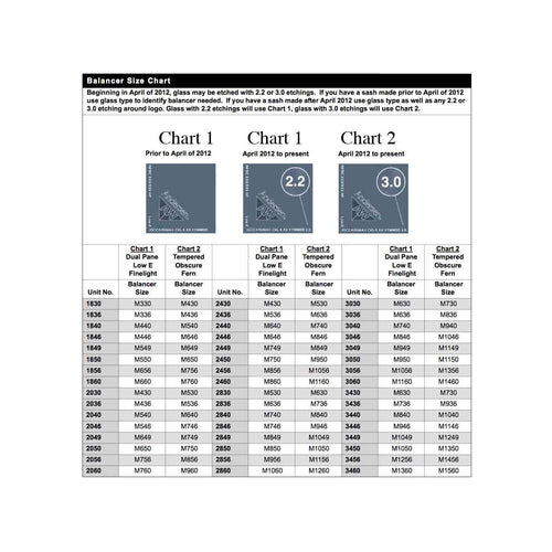 Andersen 200 Series Tilt-Wash Double Hung Sash Balancer - M940 - Andersen 200 Series Tilt-Wash Double Hung Sash Balancer - M940