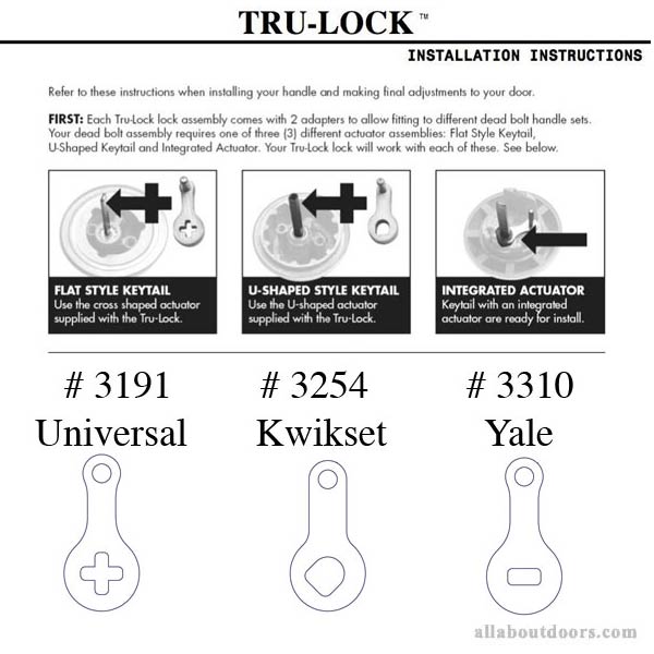 Tru-Lock  Tail Piece for Deadbolt / Multipoint lock  - Universal - Tru-Lock  Tail Piece for Deadbolt / Multipoint lock  - Universal