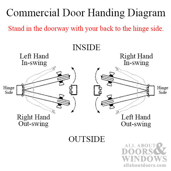 3/4 inch offset Contemporary Top Pivot Set, right hand out-swing, left hand in-swing - Brushed / Satin Chrome US26D - 3/4 inch offset Contemporary Top Pivot Set, right hand out-swing, left hand in-swing - Brushed / Satin Chrome US26D