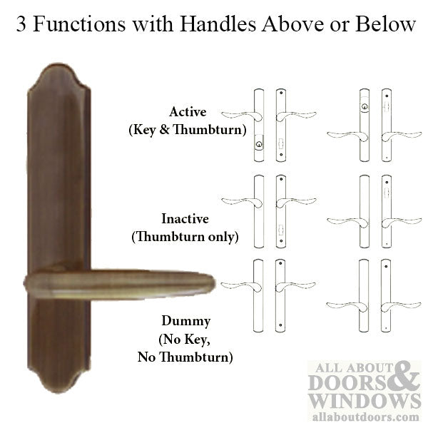 G-U Torino Handle and 45mm Plate Series, Zamac, Dummy, No Key, No Thumbturn (Handles DO NOT Move), Choose Color - G-U Torino Handle and 45mm Plate Series, Zamac, Dummy, No Key, No Thumbturn (Handles DO NOT Move), Choose Color