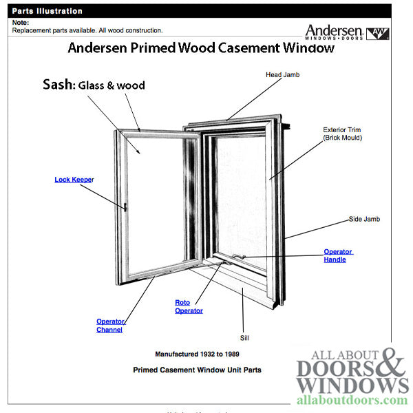 Andersen Primed Casement Window Dual Pane Sash, 1945-1974 - Andersen Primed Casement Window Dual Pane Sash, 1945-1974