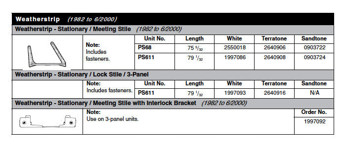 Andersen Perma-Shield Gliding Door PS611 Stationary Lock Stile Weatherstrip, 3 Panel - White - Andersen Perma-Shield Gliding Door PS611 Stationary Lock Stile Weatherstrip, 3 Panel - White