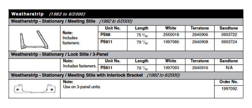 Andersen Perma-Shield Gliding Door PS611 Stationary Lock Stile Weatherstrip, 3 Panel - White - Andersen Perma-Shield Gliding Door PS611 Stationary Lock Stile Weatherstrip, 3 Panel - White