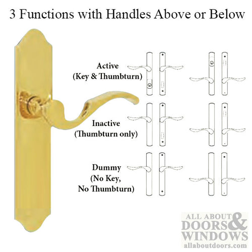 G-U Capri Handle & 45mm Plate, Dummy, No Key, No Thumbturn (Handles DO NOT Move) Choose Color - G-U Capri Handle & 45mm Plate, Dummy, No Key, No Thumbturn (Handles DO NOT Move) Choose Color