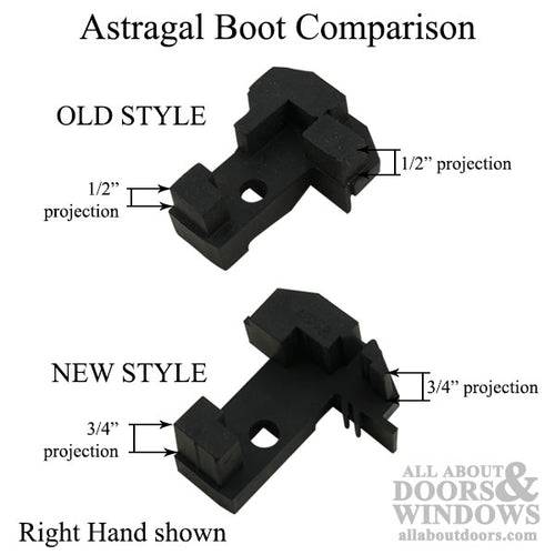 Astragal Boot, Bottom of double door, Right Hand - Black - Astragal Boot, Bottom of double door, Right Hand - Black