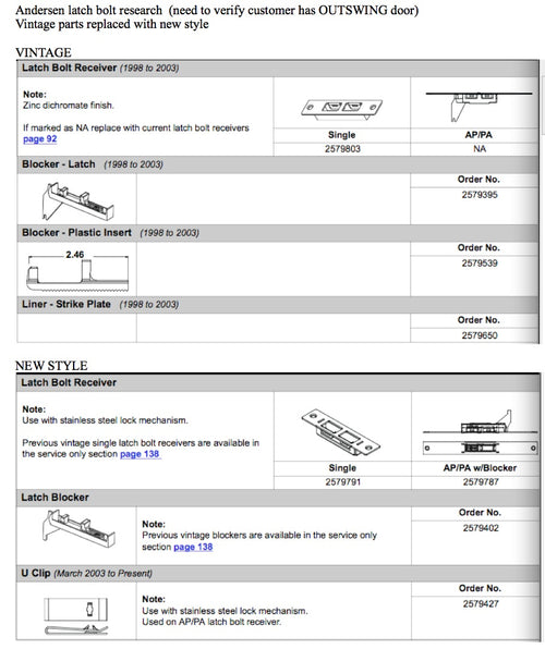 Andersen Frenchwood Outswing Blocker Insert, Plastic - Black - Andersen Frenchwood Outswing Blocker Insert, Plastic - Black