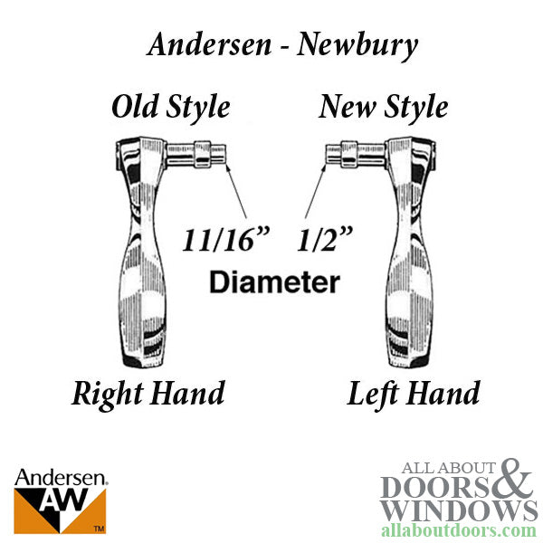 Andersen FWH / FWO Handle Extender/ Extension - White - Andersen FWH / FWO Handle Extender/ Extension - White