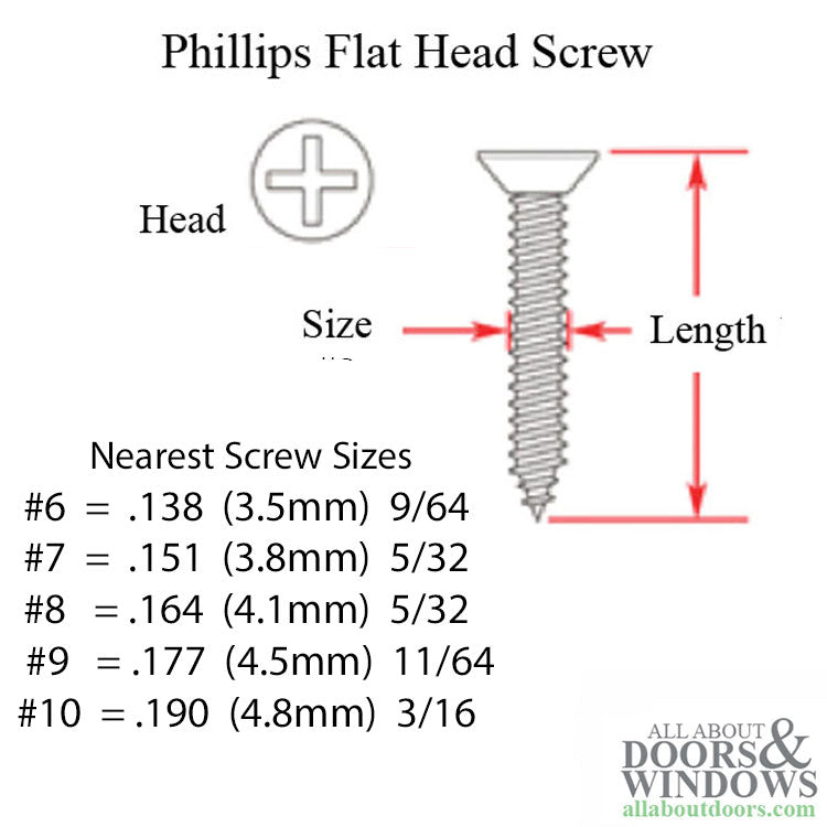 6X1.0 Phillips Screw- YDI - 6X1.0 Phillips Screw- YDI