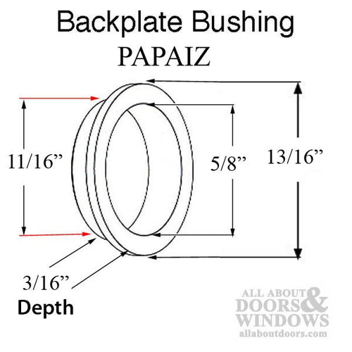 Papaiz Storm Door Nylon Handle Bushing - Papaiz Storm Door Nylon Handle Bushing