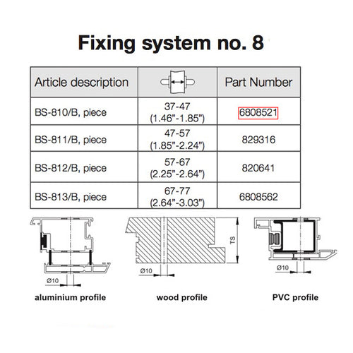 Hoppe Handle Fixing Bolt for Through Bolt Pull Handles - Hoppe Handle Fixing Bolt for Through Bolt Pull Handles