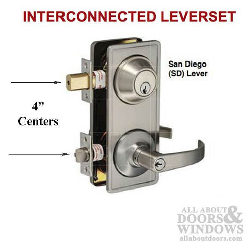 Interconnected Lock, 4