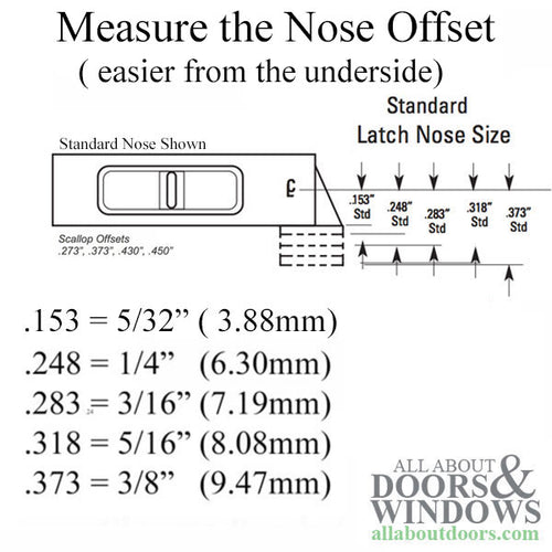 Sightline Tilt-in window Latch, Slide-In Plastic, Pairs - White - Sightline Tilt-in window Latch, Slide-In Plastic, Pairs - White