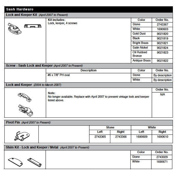 Andersen Tilt-Wash (DC) and Tilt-Wash (TW) Windows - Lock and Keeper Kit - Oil Rubbed Bronze - Andersen Tilt-Wash (DC) and Tilt-Wash (TW) Windows - Lock and Keeper Kit - Oil Rubbed Bronze