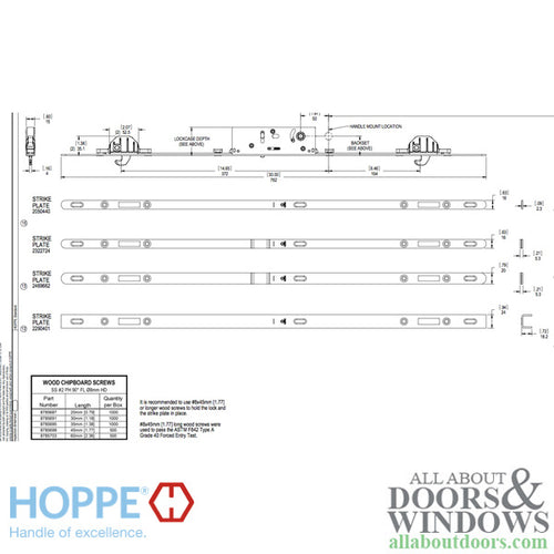 Hoppe 2 Point Sliding Door Lock Strike - 16mm Face, 5.3mm Thick, 30