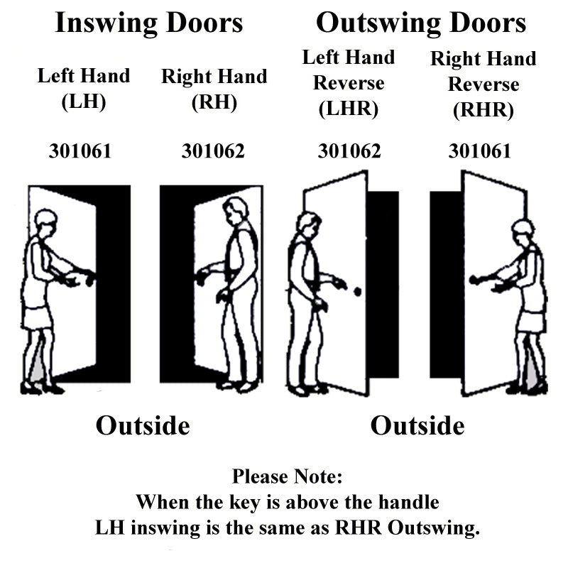 Mortise Lock Set Marks 22 Series Replacement Double Cylinder - Mortise Lock Set Marks 22 Series Replacement Double Cylinder