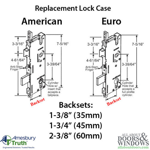 Amesbury Truth P2000 Active Single Point Mortise Lock 60/92 American Cylinder - Amesbury Truth P2000 Active Single Point Mortise Lock 60/92 American Cylinder