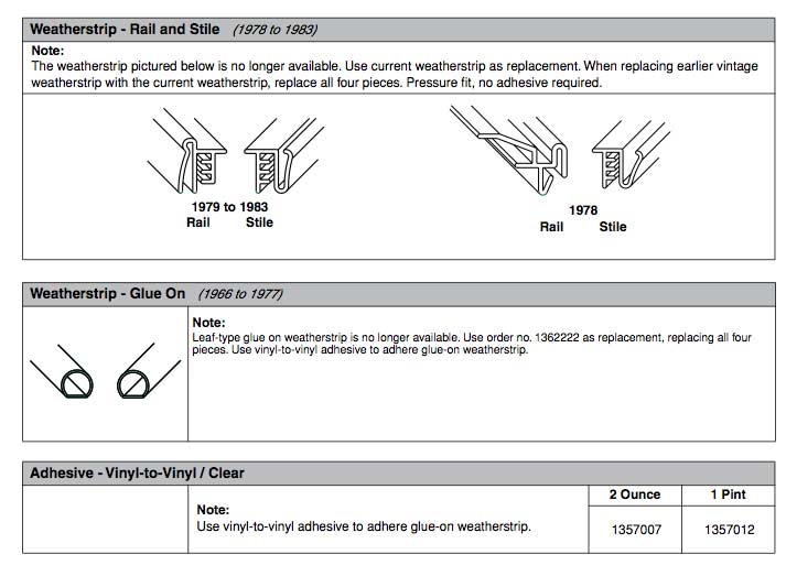 Andersen Window Weatherstrip Bulb/Stile/Left and Right, PSC Casement Stile - White - Andersen Window Weatherstrip Bulb/Stile/Left and Right, PSC Casement Stile - White