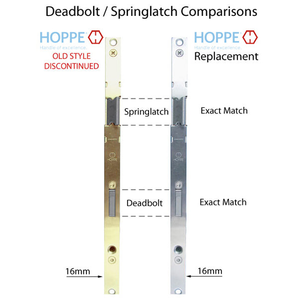 HOPPE 71 - 85-1/2 inch Tongue Multipoint Lock, 45mm backset Discontinued - See Replacement Options - HOPPE 71 - 85-1/2 inch Tongue Multipoint Lock, 45mm backset Discontinued - See Replacement Options