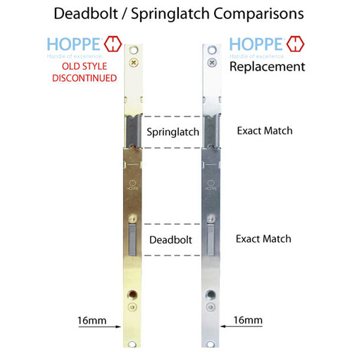 HOPPE 71 - 85-1/2 inch Tongue Multipoint Lock, 45mm backset Discontinued - See Replacement Options - HOPPE 71 - 85-1/2 inch Tongue Multipoint Lock, 45mm backset Discontinued - See Replacement Options