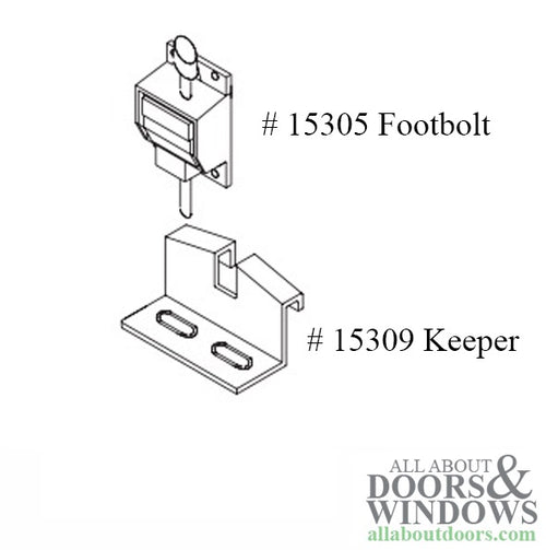 Truth Footbolt Keeper for Secondary Lock for Sliding Patio Door - Truth Footbolt Keeper for Secondary Lock for Sliding Patio Door