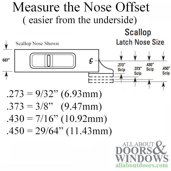 Vinyl Window Tilt Latch with Square Housing - Vinyl Window Tilt Latch with Square Housing