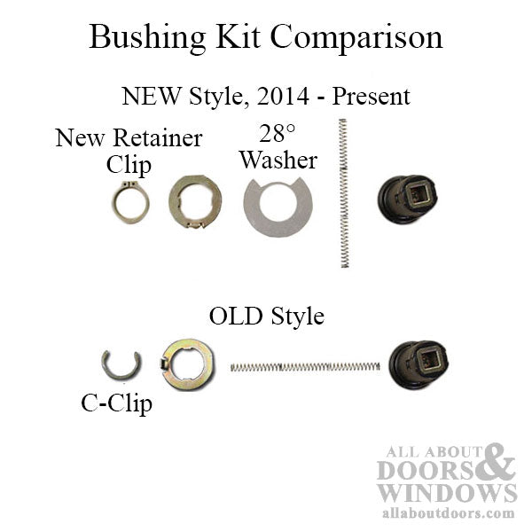 Bushing Replacement Kit for IPD & Trilennnium Handles - Bushing Replacement Kit for IPD & Trilennnium Handles