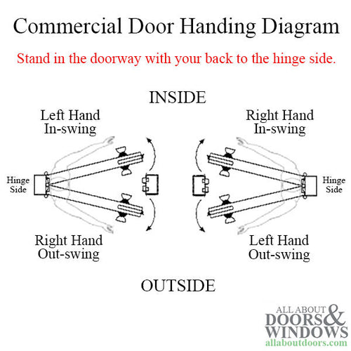 Store Front Commercial Doors Pivot Hinge YKK, Choose Handing and Color - Store Front Commercial Doors Pivot Hinge YKK, Choose Handing and Color