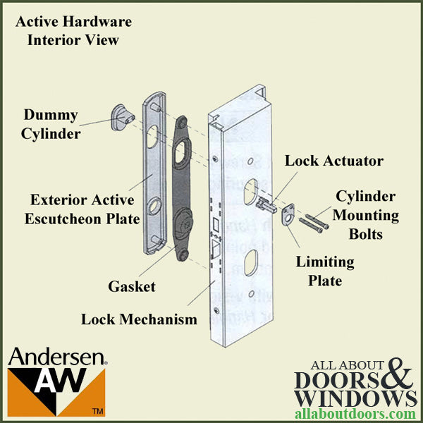 Andersen Frenchwood Hinged Door Lock Actuator, 1-3/4 Door - Andersen Frenchwood Hinged Door Lock Actuator, 1-3/4 Door