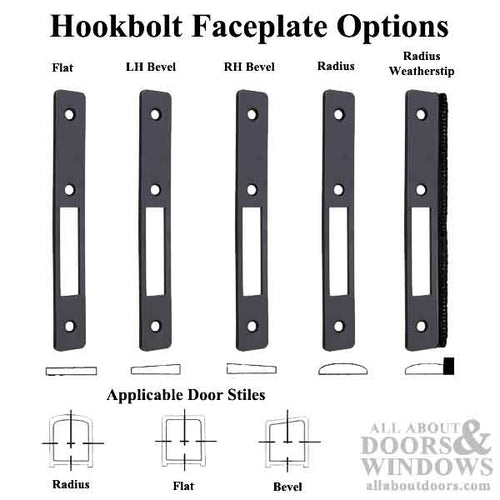 Hookbolt Lock Faceplate, Flat, Small Hole, Choose Color - Hookbolt Lock Faceplate, Flat, Small Hole, Choose Color