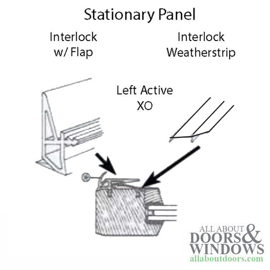 Interlock Weatherstrip,  Stationary Panel Meeting Stile, Left Hand  2 Panel Wood Gliding Door - Tan