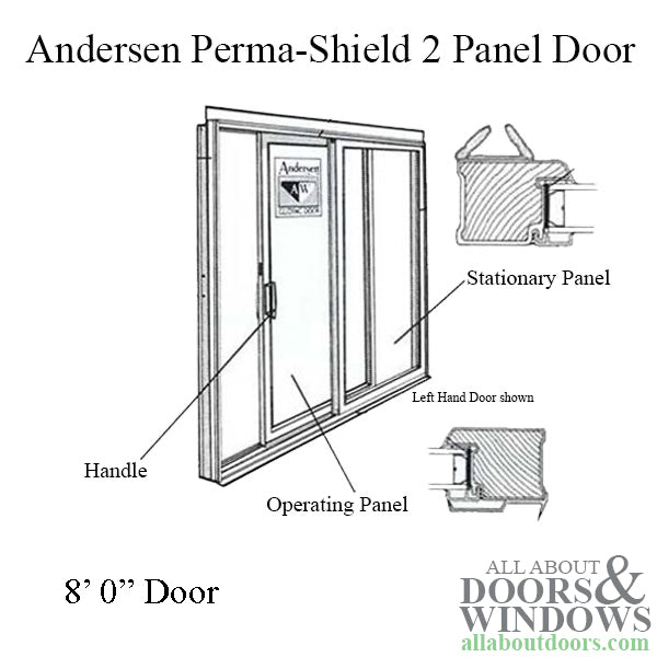 Andersen Interlock Weatherstrip Set, 8 Foot Perma-Shield Gliding Door - White - Andersen Interlock Weatherstrip Set, 8 Foot Perma-Shield Gliding Door - White