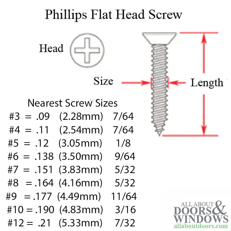 7 X 3/4 Flat Head Phillips steel sheet metal screw - 7 X 3/4 Flat Head Phillips steel sheet metal screw