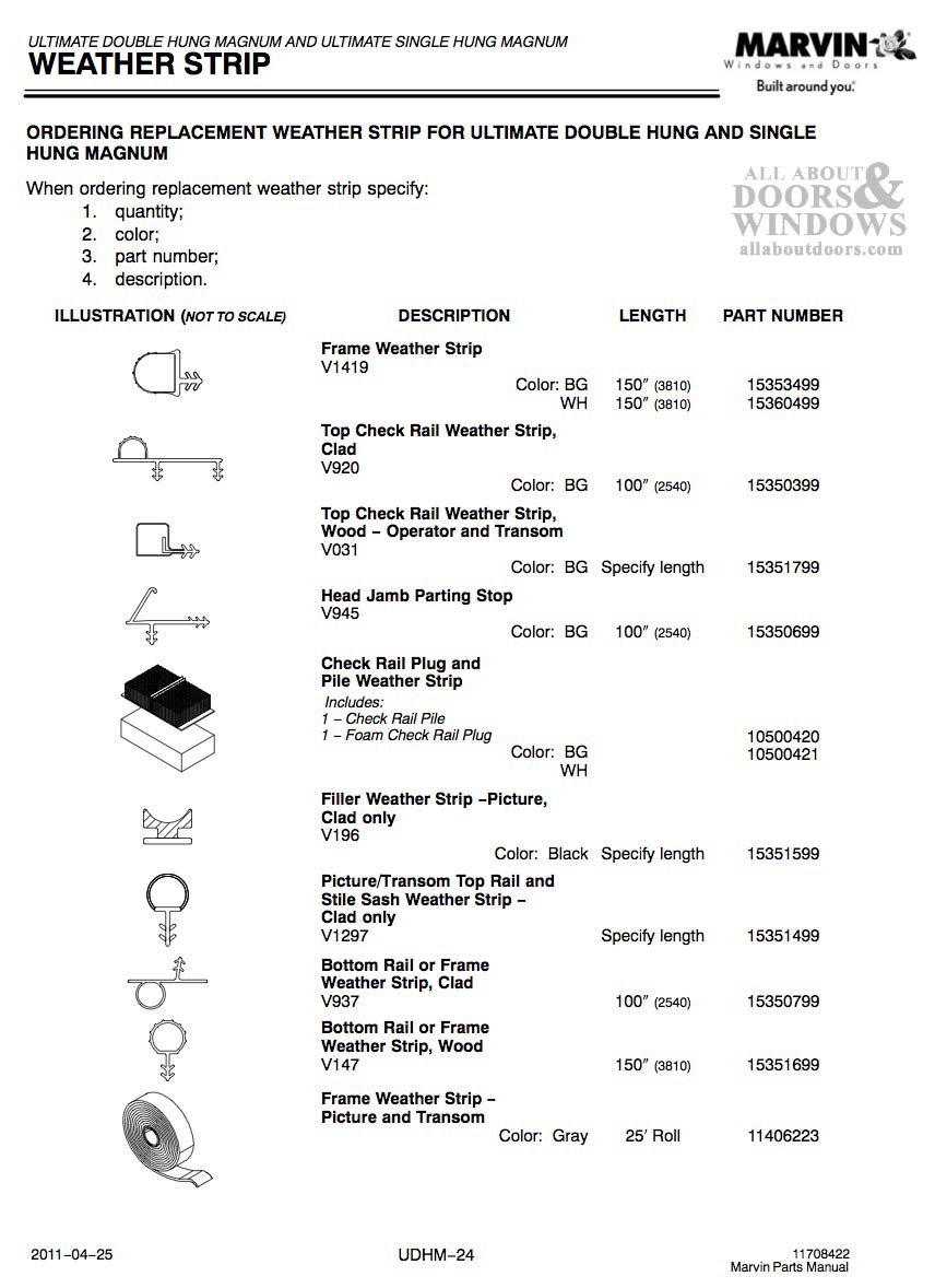 Marvin Single & E-Z Tilt Double Hung, Tilt Pac Fuzzy Weatherstrip - White - Marvin Single & E-Z Tilt Double Hung, Tilt Pac Fuzzy Weatherstrip - White