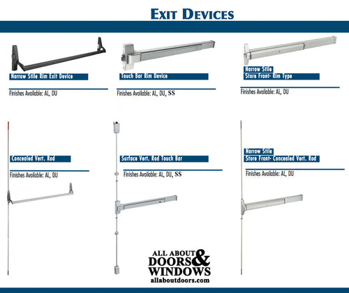 Exit Device / Panic Bar, Standard Easy Touch 36 Commercial Door Hardware - Exit Device / Panic Bar, Standard Easy Touch 36 Commercial Door Hardware