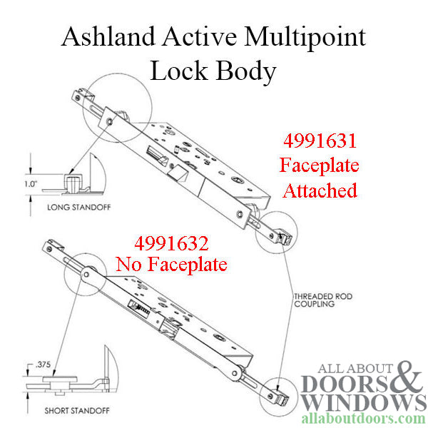 Active Concealed  Multi-point lock Rod, 60/92, No Faceplate - Active Concealed  Multi-point lock Rod, 60/92, No Faceplate
