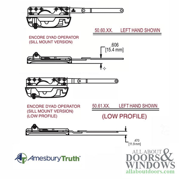 Truth 50.61 Encore Split Arm Dyad Operator, Low Profile, Right Hand - Truth 50.61 Encore Split Arm Dyad Operator, Low Profile, Right Hand