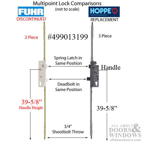 76-1/4 inch Shootbolt, 39-1/2 inch Handle Height 35mm backset - See Replacement Option - 76-1/4 inch Shootbolt, 39-1/2 inch Handle Height 35mm backset - See Replacement Option