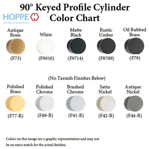 45.5 / 31.5 New Style HOPPE Non-Logo Active 90 Keyed Profile Cylinder Lock - 45.5 / 31.5 New Style HOPPE Non-Logo Active 90 Keyed Profile Cylinder Lock