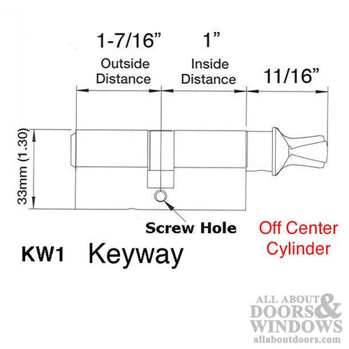 Pella Storm Door Trim Only,  Off Center Cylinder - Choose Color - Pella Storm Door Trim Only,  Off Center Cylinder - Choose Color